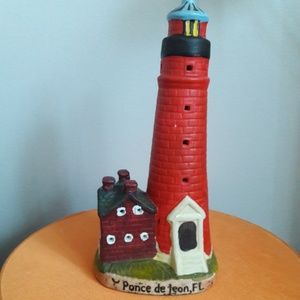 Ponce de Leon, FL. Lighthouse: 1887.